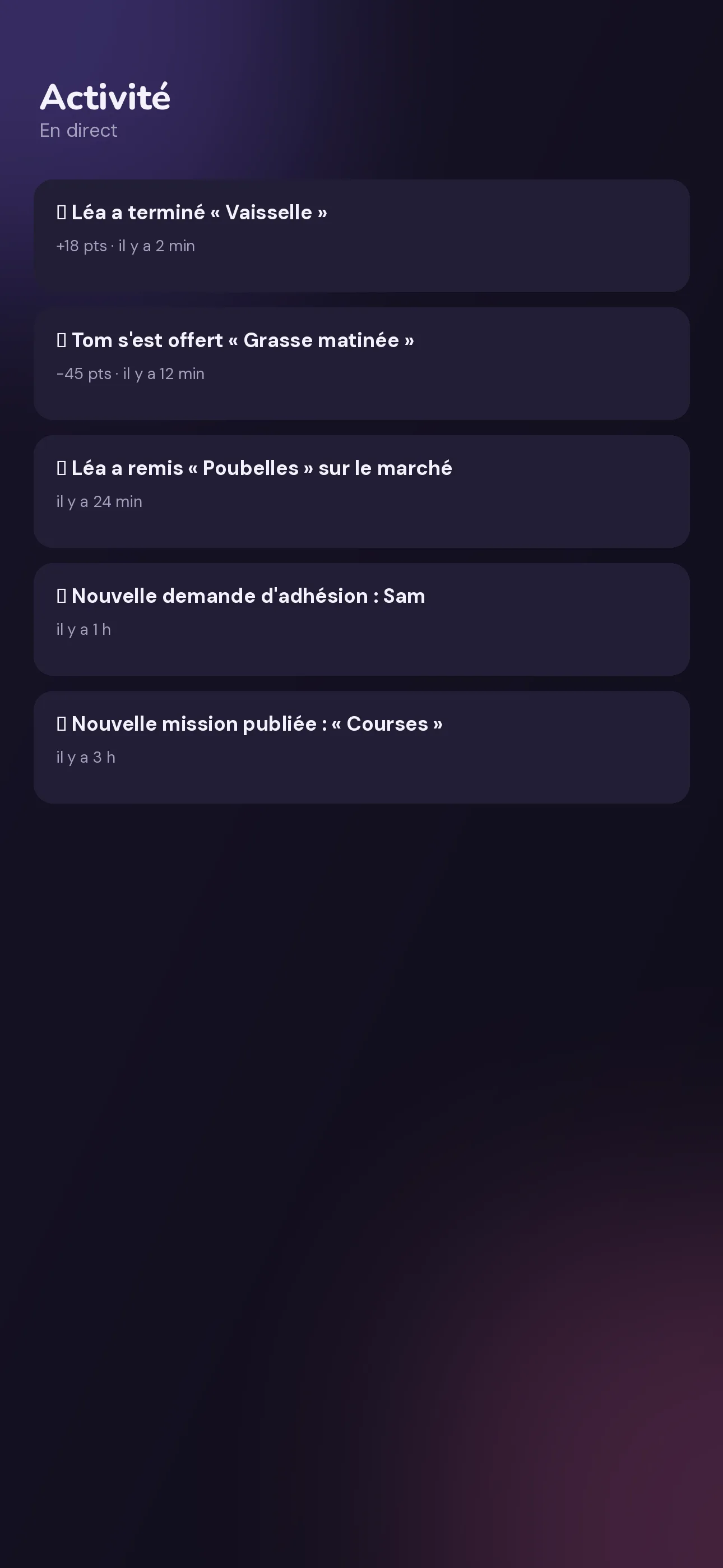 Le journal d'Activité en temps réel de l'espace